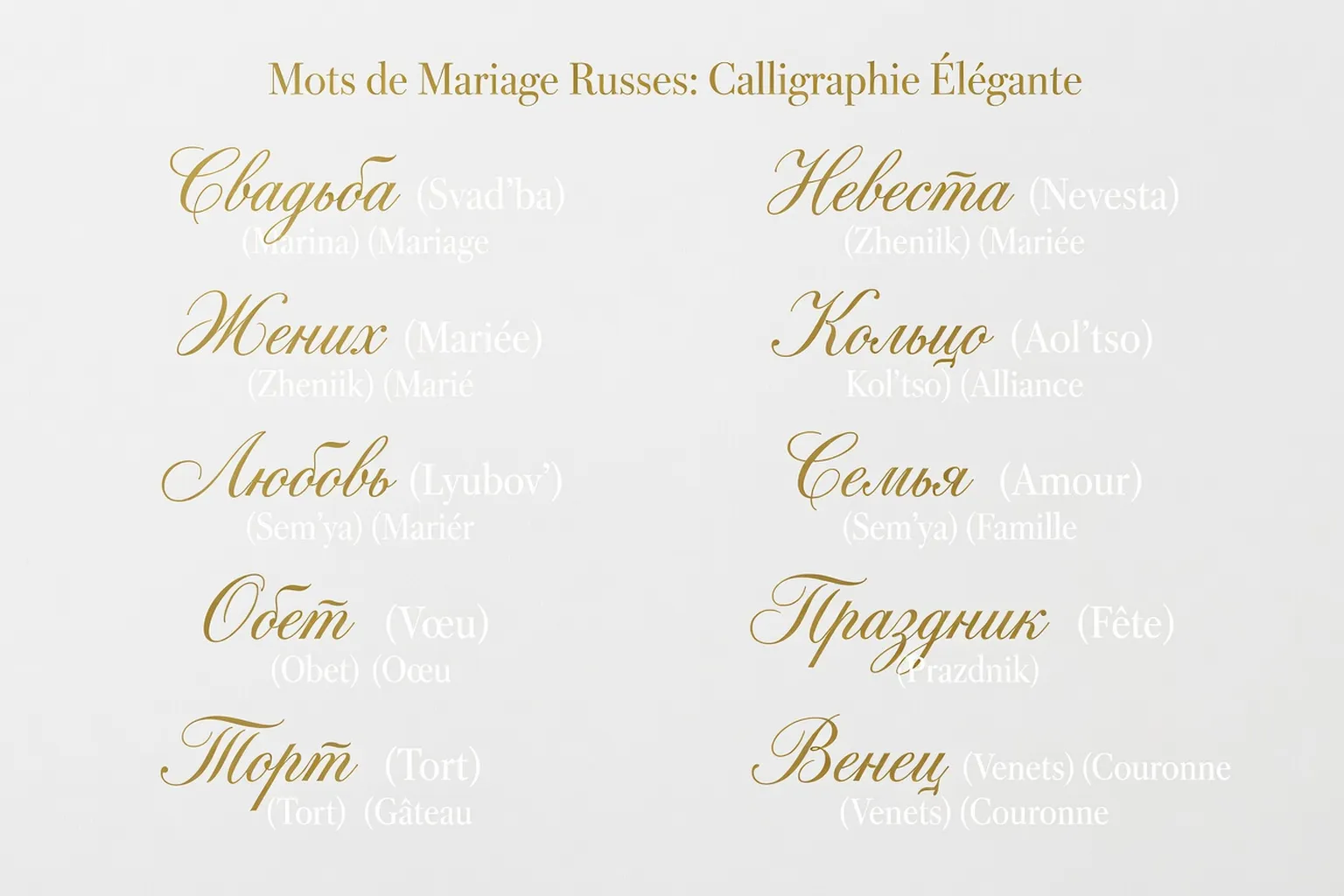 Affichage calligraphique élégant de 10 mots du mariage russe avec translittération et traduction, design blanc et or